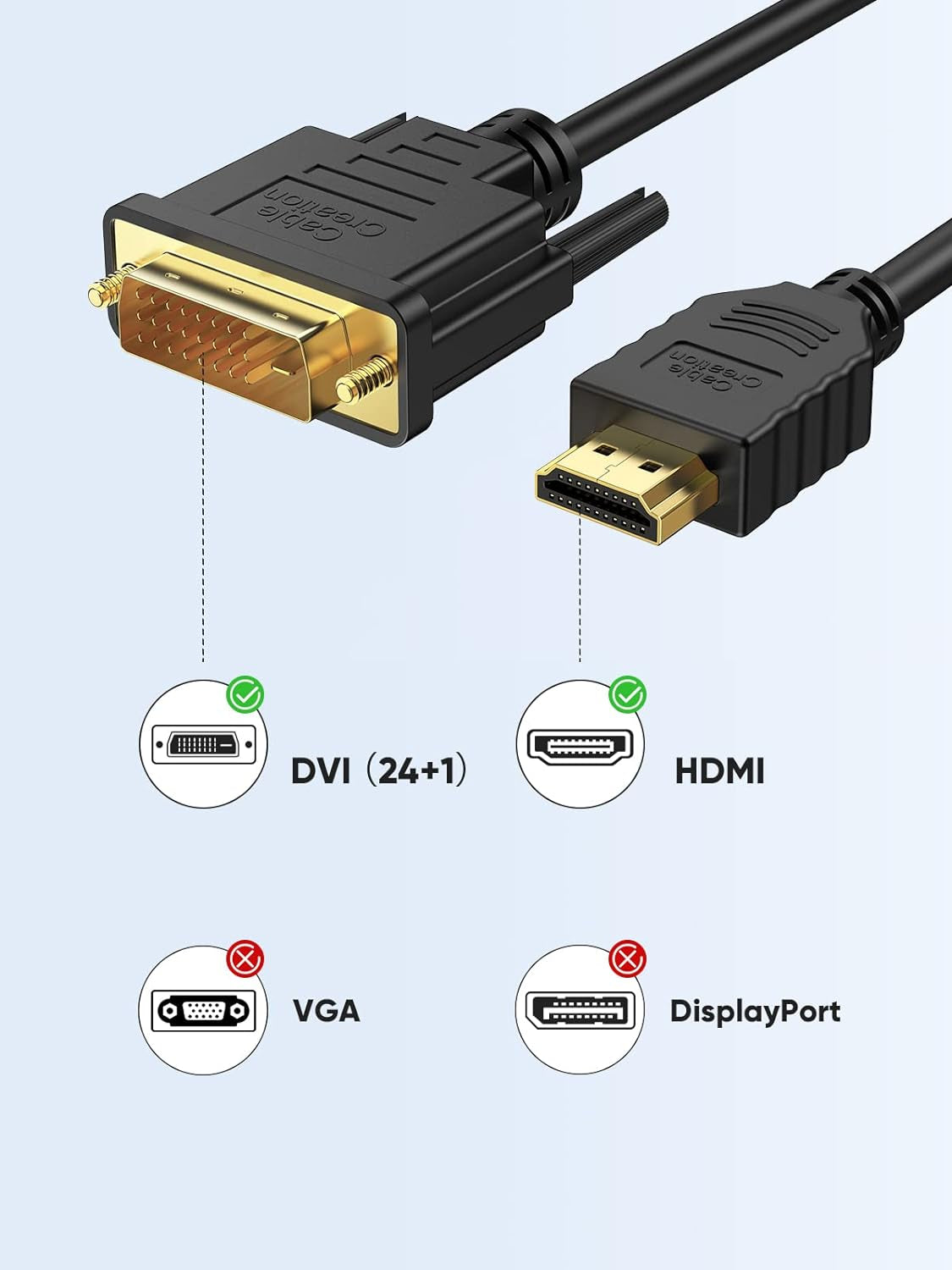 10ft HDMI to DVI-D Cable – Bi-Directional 1080P HD Video Adapter for PC, TV & Projector